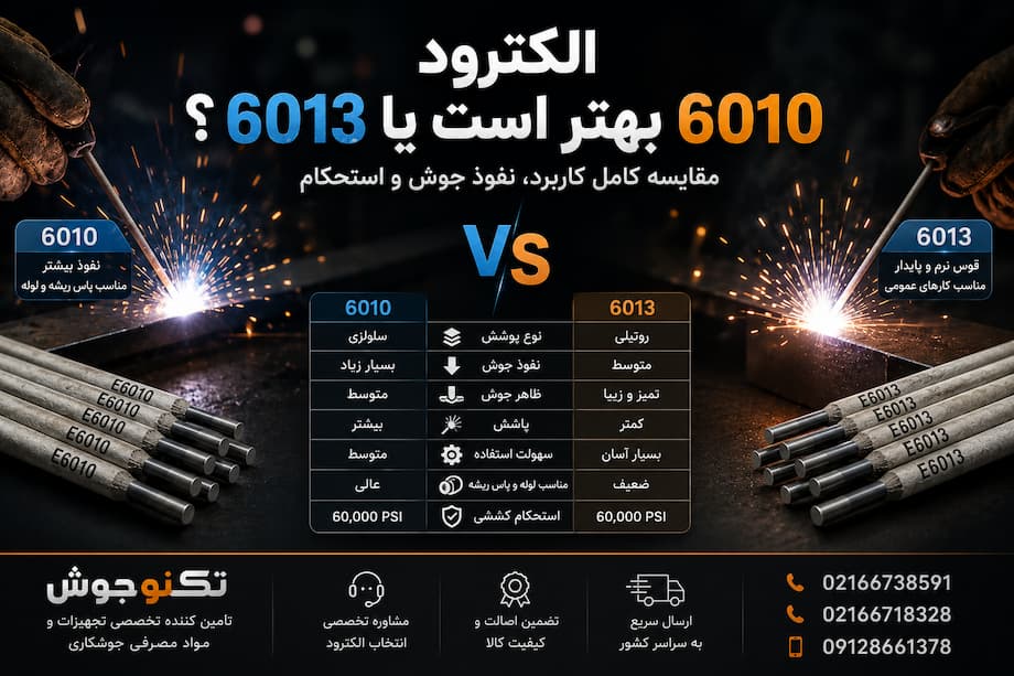 الکترود 6010 بهتر است یا 6013؟ مقایسه کامل کاربرد، نفوذ جوش و استحکام