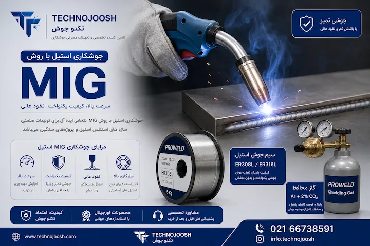 جوشکاری با روش استیل بلاگ جوشکاری استیل با روش MIG و سیم جوش استیل