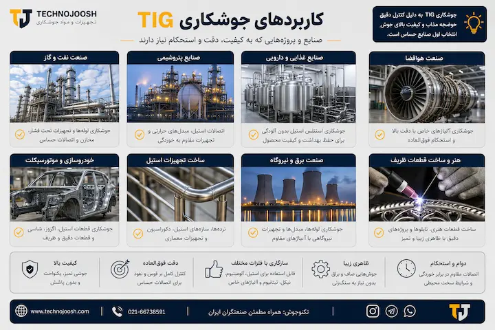 کاربردهای جوشکاری TIG در صنایع مختلف