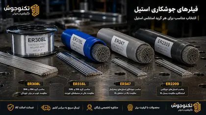 جوشکاری فولاد ضد زنگ بلاگ فیلرهای مناسب برای جوشکاری استیل