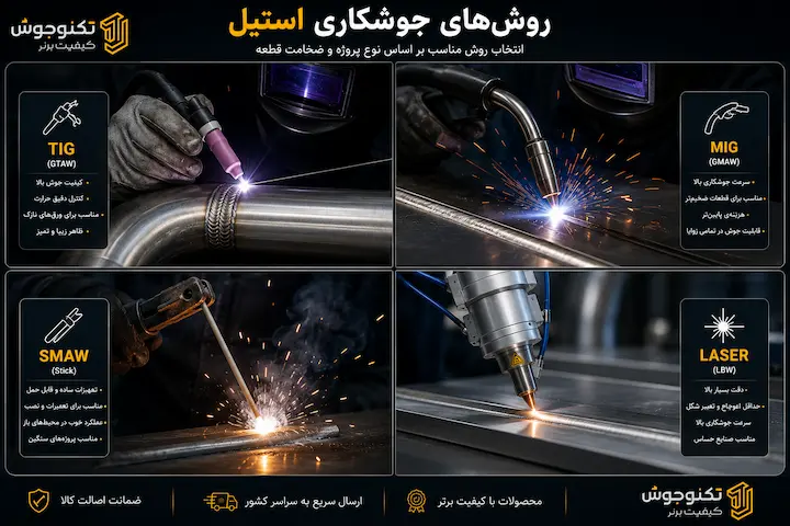 جوشکاری فولاد ضد زنگ بلاگ مقایسه روش های جوشکاری استیل