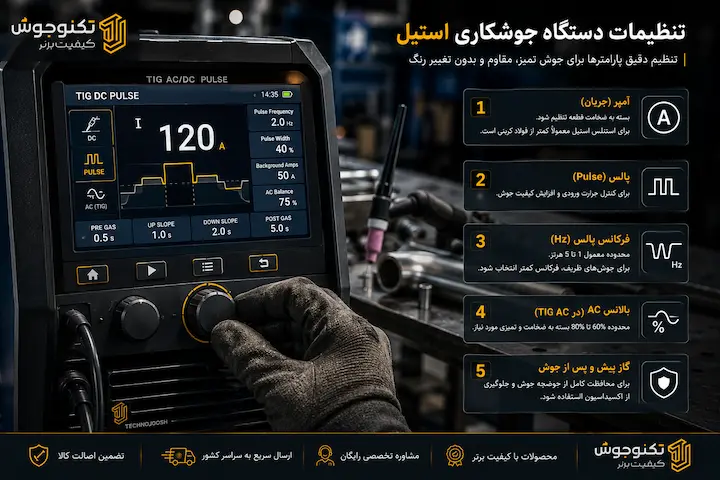 جوشکاری فولاد ضد زنگ بلاگ تنظیم آمپر دستگاه جوشکاری استیل