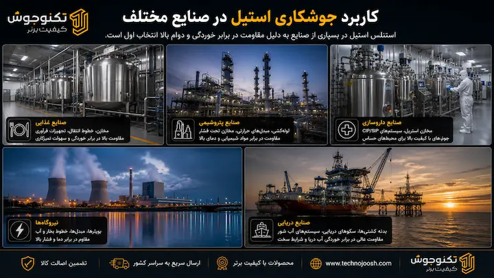 جوشکاری فولاد ضد زنگ بلاگ کاربرد جوشکاری استیل در صنایع مختلف