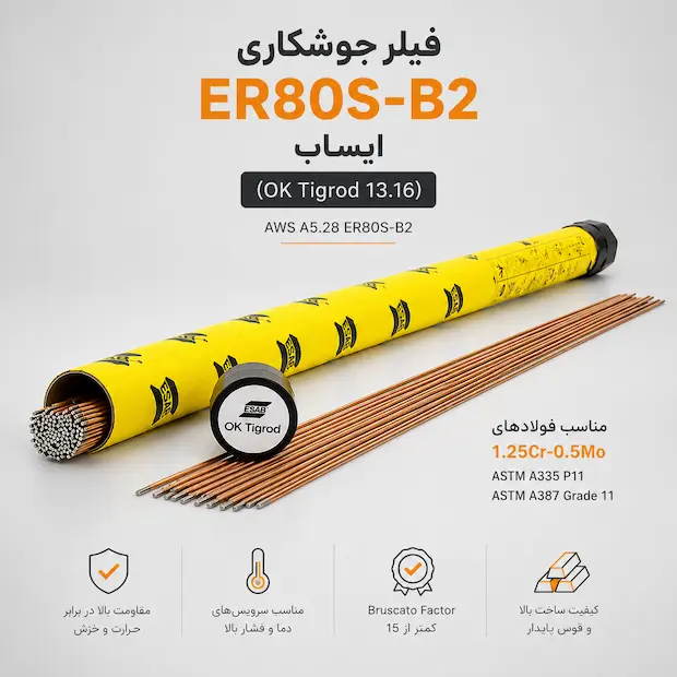 80s-b2 esab فیلر جوشکاری ER80S-B2 ایساب