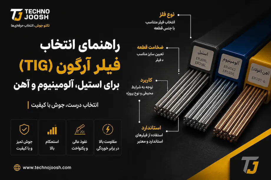 فیلر آرگون TIG