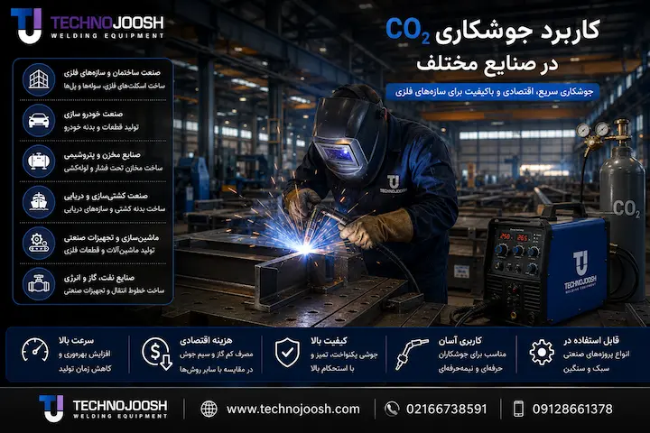 جوشکاری CO۲ چیست + مزایا و معایب بلاگ کاربرد جوشکاری CO2 در صنایع مختلف